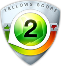 tellows Rating for  07531750914 : Score 2