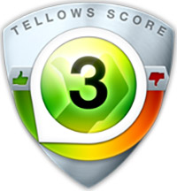 tellows Rating for  01214243333 : Score 3